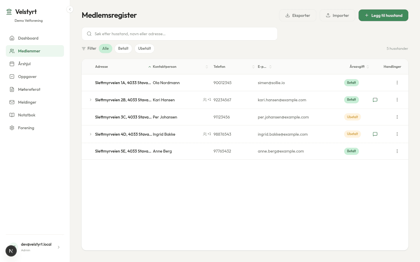 Medlemsregister i Velstyrt